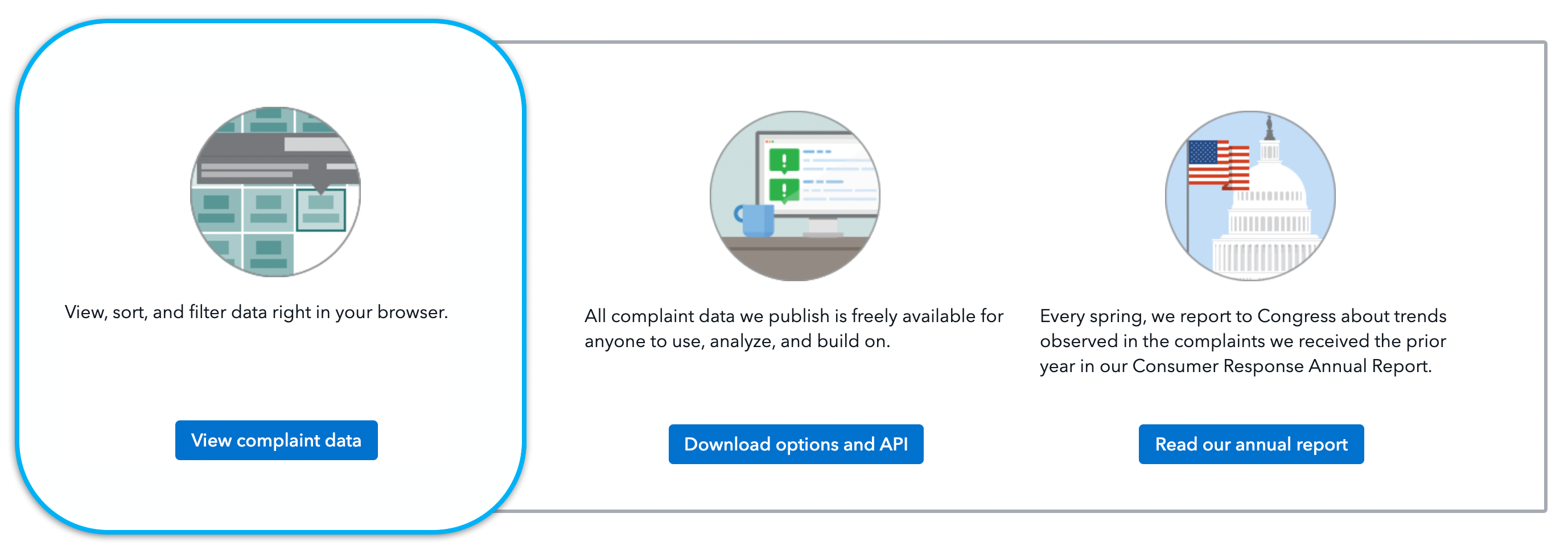 CFPB Consumer Complaint Database Cheat Sheet For Compliance